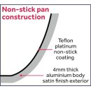 Vogue Antihaft Teflon Aluminium Bratpfanne induktionsgeeignet 24cm