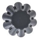 Matfer Bourgeat Antihaft Mini Brioche Backformen 7,5cm (12 Stück)