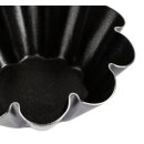 Matfer Bourgeat Antihaft Mini Brioche Backformen 7,5cm (12 Stück)