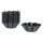 Matfer Bourgeat Antihaft Mini Brioche Backformen 7,5cm (12 Stück)
