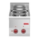Gastro M Elektroherd 60/30Pce