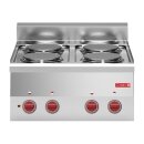 Gastro M Elektroherd 60/60Pce