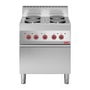 Gastro M Elektroherd Mit Ofen Gm65/70Cfe