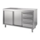 Gastro M Arbeitsschrank 160 x 70 x 87,5 cm - 3 Schubladen...