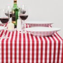 Mitre Comfort Gingham Tischdecke Rot-Weiß Kariert 132Cm