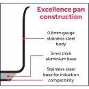 Matfer Bourgeat Excellence Schmortopf 25L