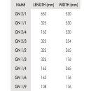 Vogue Gn-Behälter Edelstahl 15Cm Gn1/1 Gelocht