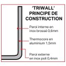 Vogue Tri Wall Kochtopf 9,5L Edelstahl