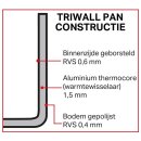 Vogue Tri Wall Edelstahl-Deckel 20Cm