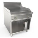 Saro Elektrogriddleplatte 800Mm Breit Stand Glatt Modell...