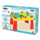 Sand- Und Wasserspieltisch Castle