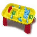 Sand- Und Wasserspieltisch Castle