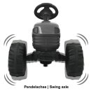 Trettraktor Strong Bull Grün