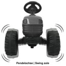 Trettraktor Big Wheel Blau