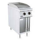 Base 900 El. Grillplatte Gerillt