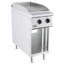 Base 900 El. Grillplatte Chrom