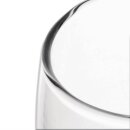 Olympia Solar Weingläser 24,5cl (24 Stück)