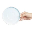 Olympia Fondant Untertasse Aqua 152mm für CU186 (6 Stück)
