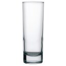 Utopia Side Longdrinkgläser 290ml