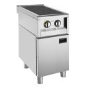 Buffalo 600 Serie Doppelzonen-Induktionskochfeld 3 Kw