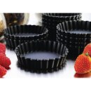 Matfer Bourgeat runde gerillte Törtchenform 10cm (12...