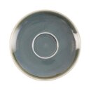 Olympia Kiln Untertassen Ozean 14cm  (6 Stück)