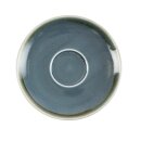 Olympia Kiln Untertassen Ozean 16cm  (6 Stück)