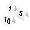 Beaumont Tischnummernschilder Kunststoff 1 - 10
