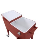 Icy - Rollbare Kühlbox