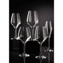Utopia Seine Flöten 260ml (6er-Pack)