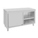 Vogue Edelstahlschrank 900x1500x600mm