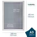 Europel Klapprahmen A3 25mm matt weiß
