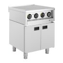 Buffalo 600 Serie 4 Zonen Freistehendes...
