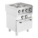 Buffalo 600 Serie 4-Platten Elektro Umluftofen