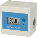 Flowmeter / Wasserdurchflussmesser für Filtersystem ONE