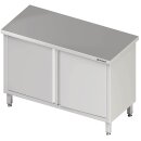 Durchreicheschrank mit Flügeltüren,...