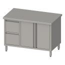 Arbeitsschrank mit Flügeltüren, 1500x600x850...