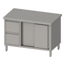 Arbeitsschrank mit Schiebetüren, 1200x700x850 mm,...