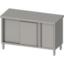 Arbeitsschrank mit Schiebetüren, 1200x600x850 mm,...
