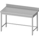 Arbeitstisch ECO ohne Grundboden 1500x600x850 mm, mit...