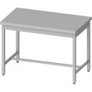 Arbeitstisch ECO ohne Grundboden 1000x700x850 mm, mit...
