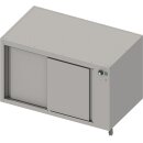 Wärmeunterschrank Boxversion 2.0, für...