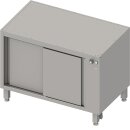Durchreiche-Wärmeunterschrank Boxversion 2.0,...