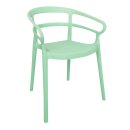 Bolero Mateo Café Stühle Mintgrün (2...