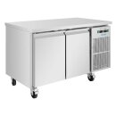 Polar U-Series Doppeltüriger...