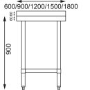 Kleiner Arbeitstisch mit Aufkantung und Grundboden 60x 60 xm Edelstahl