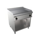 Saro Elektrogrillplatte mit glatter Grillfläche und...