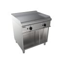 Saro Grillplattte mit 2 getrennten regelbaren Kochzonen...