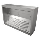COMBISTEEL Induktionshaube Dosenmodell 2000 – B...