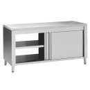 Gastro Durchreicheschrank 2 Türen 150 x 70 cm